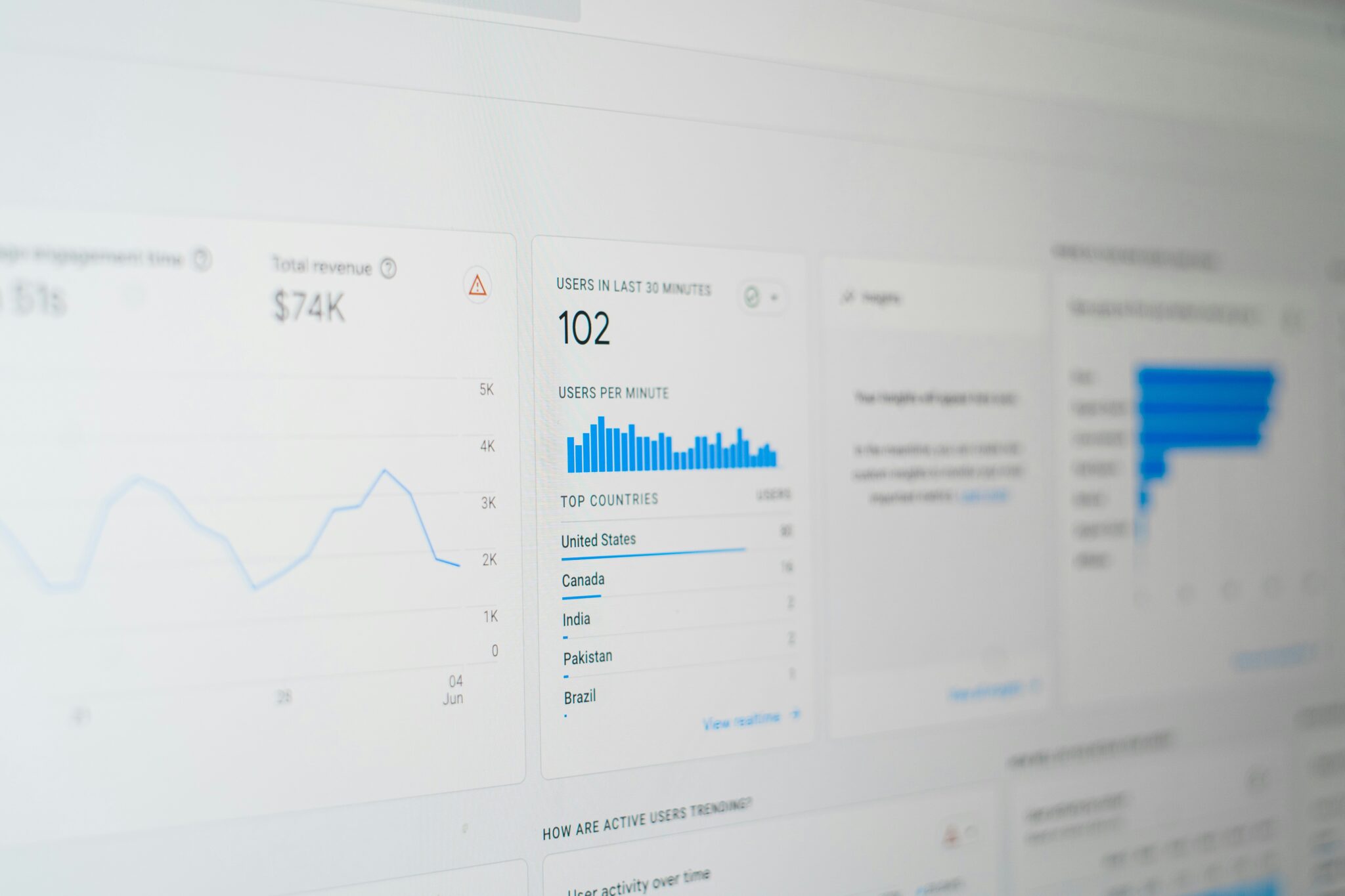 Paper Box SEO